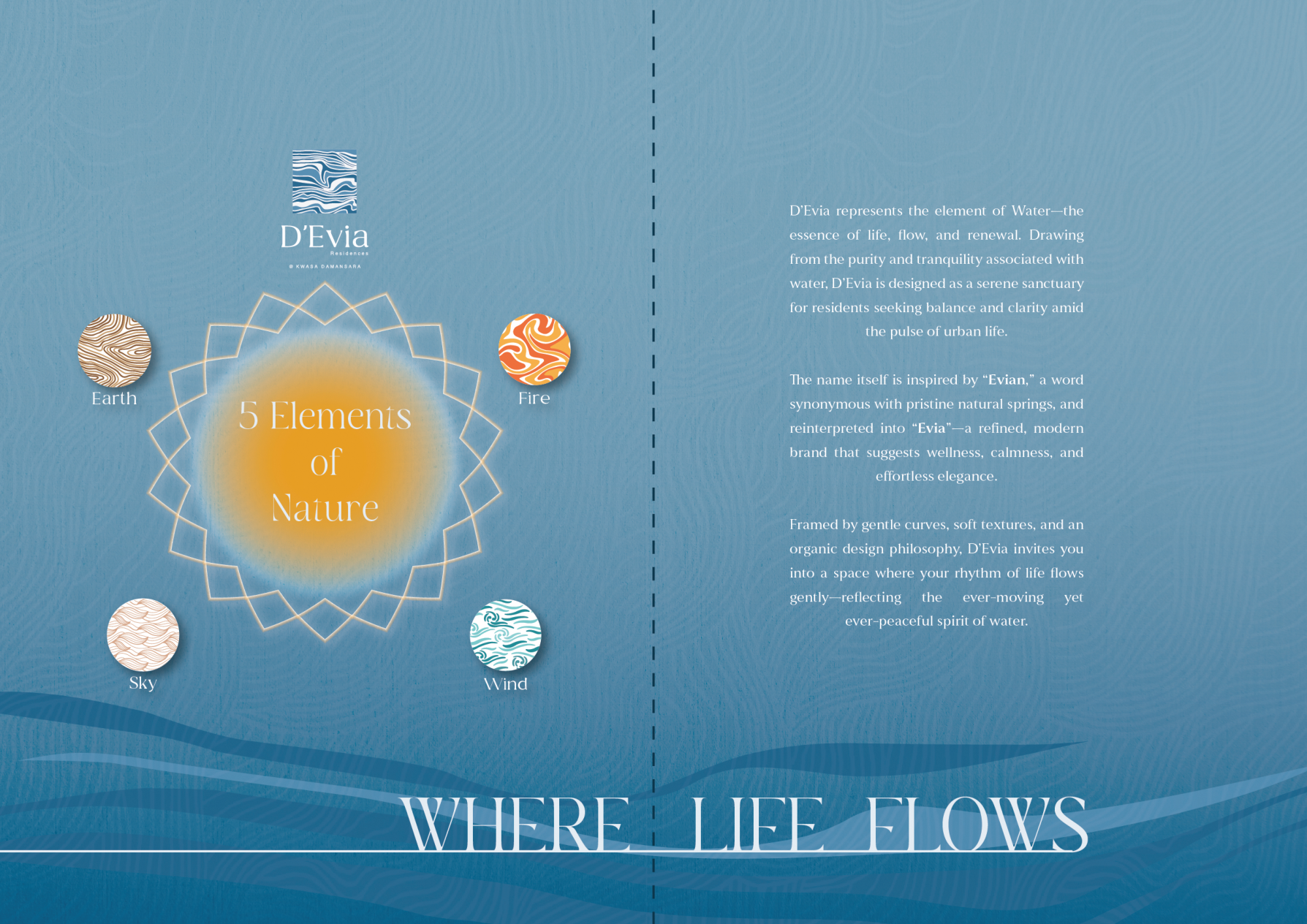 5 Elements of Nature — D'Evia brand concept